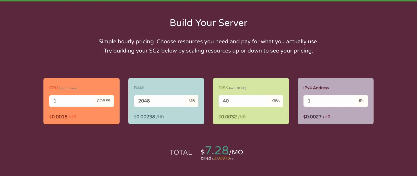 CloudCone SC2 按小时计费配置器：自选 CPU、内存、硬盘和 IPv4 数量，实时显示价格